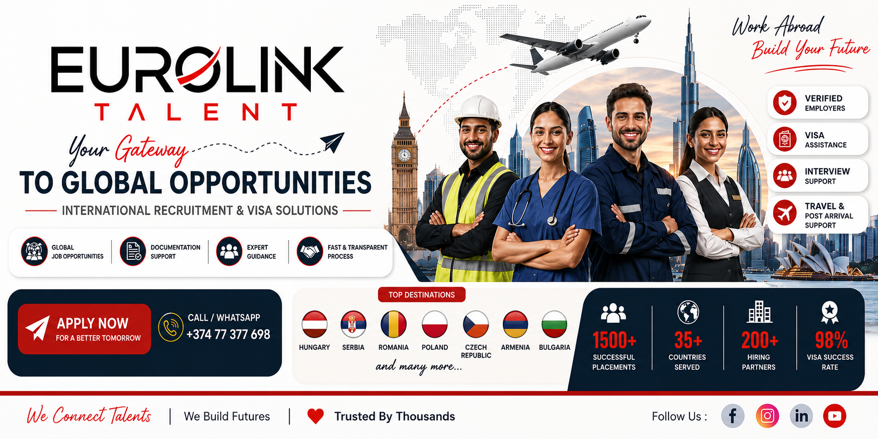 Eurolink Talent overseas recruitment campaign